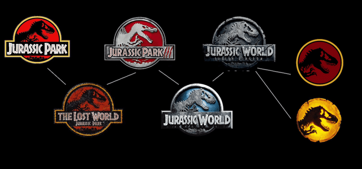 Les logos de Jurassic Park et Jurassic World