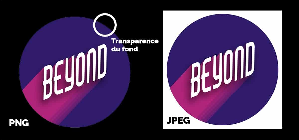 Différences JPEG PNG